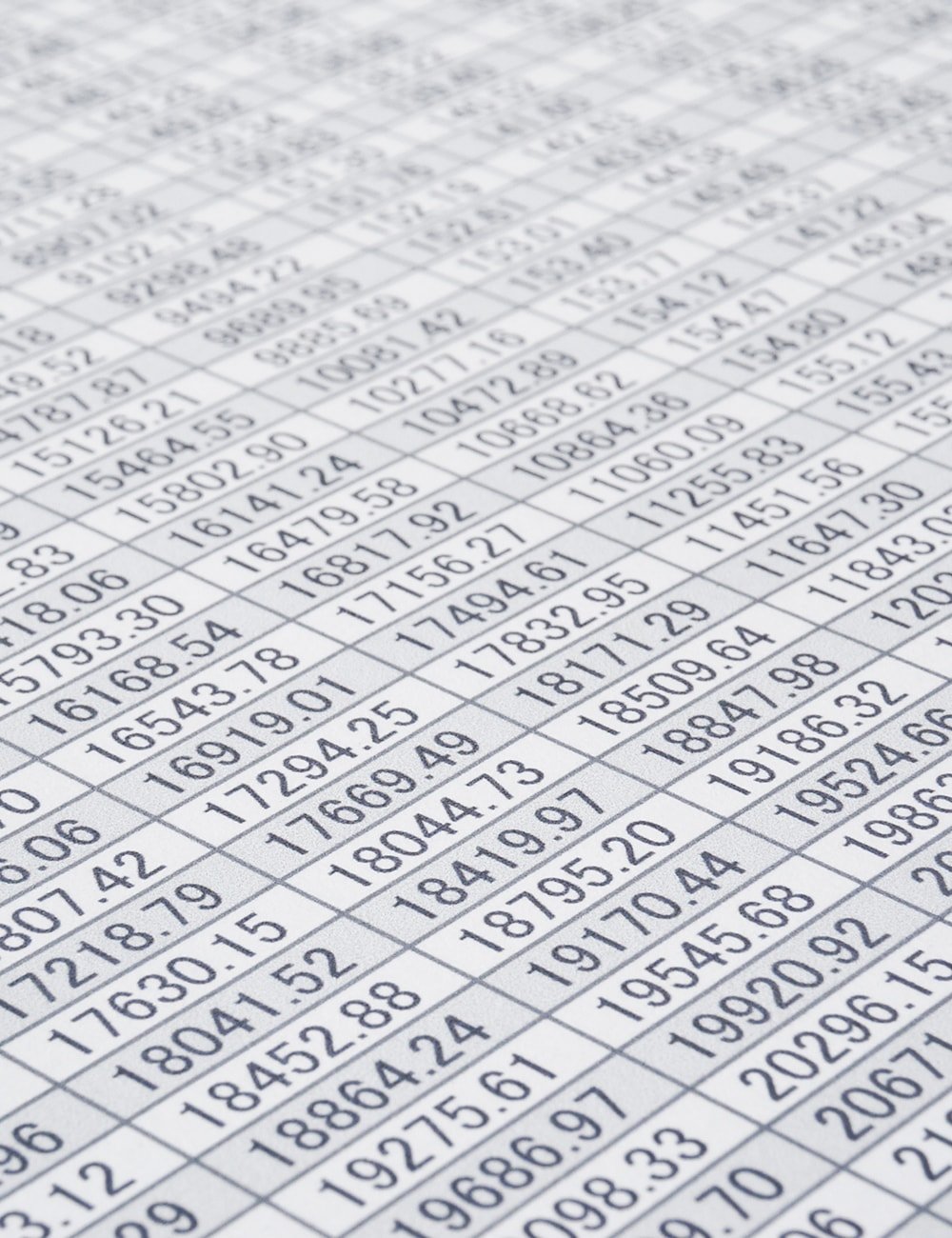 How to use data to be a better B2B marketer